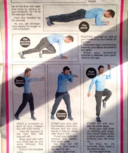 How to develop the inguinal ‘V’ print article with images of Scott Laidler, Uk personal trainer for the Sun Newspaper