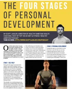 The four stages of personal development for personal trainers according to fitness expert Scott Laidler for PT Monthly magazine