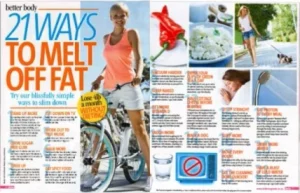 Scott Laidler commentary on 21 ways to burn fat for Bella magazine